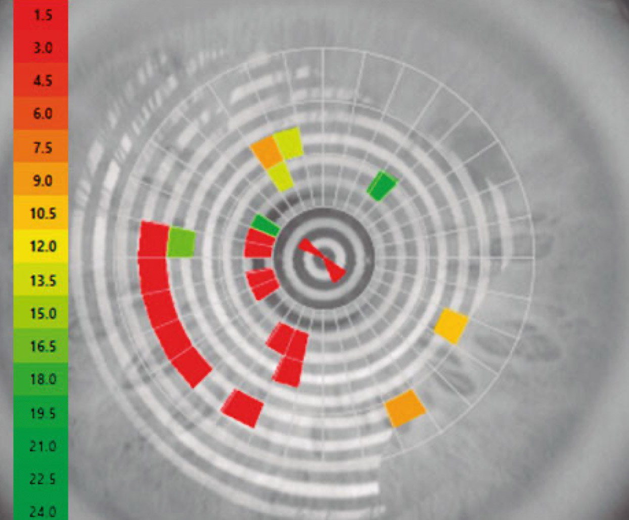 analisis de pelicula lagrimal